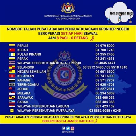 nombor aduan pba